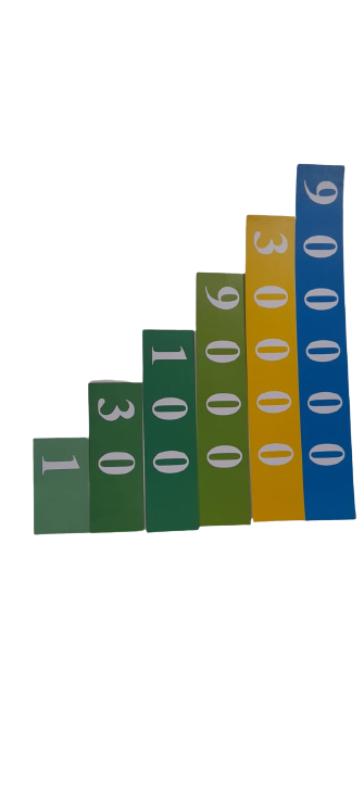 Place Value Cards 6 Digit