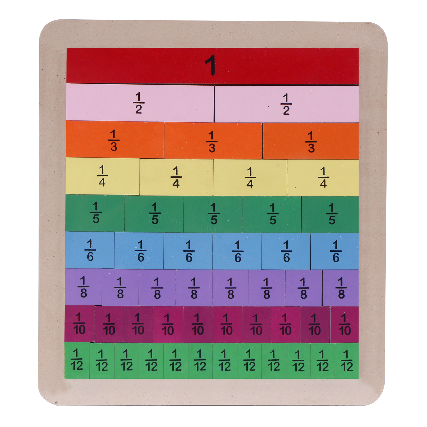 Fraction Tiles - Mathematical Toy for Easy, Fun and Conceptual Learning 